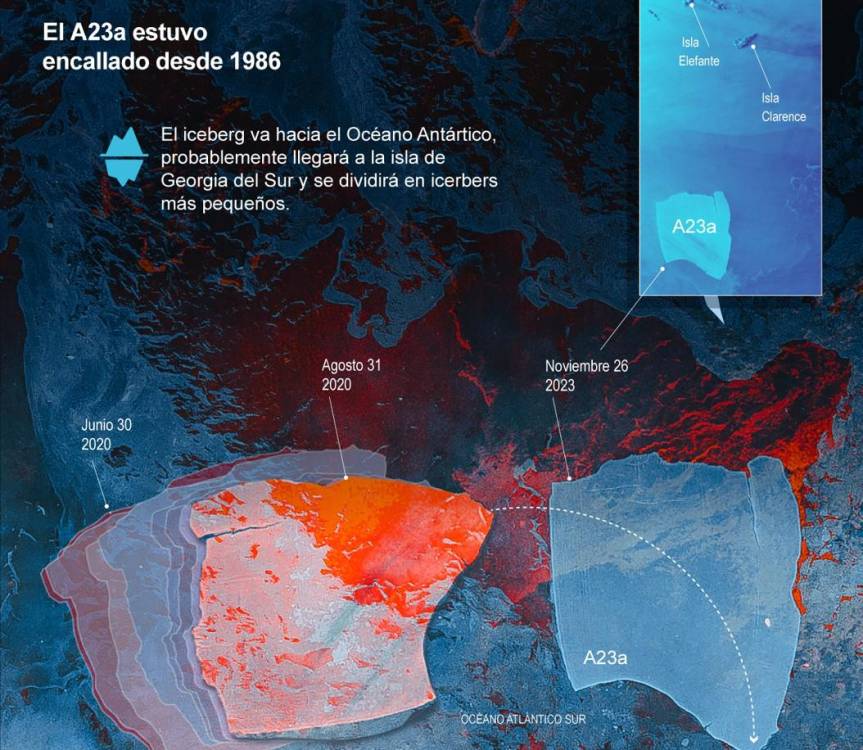 Iceberg más grande del mundo está a la deriva por el océano Antártico