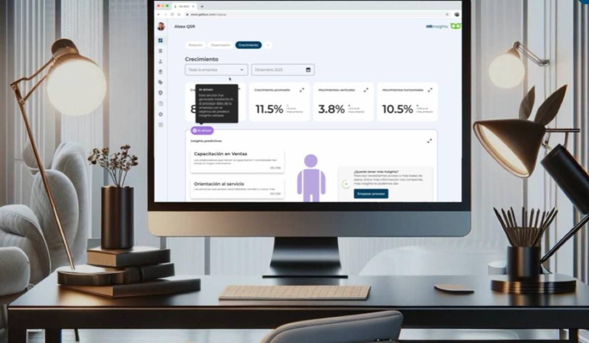 Solución IA para RRHH: saber retener y crecer el talento
