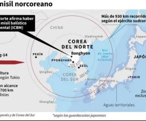 Japón y EEUU realizan ejercicio conjunto tras lanzamiento de misil norcoreano