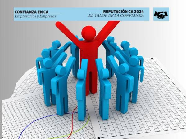 <i>Un empresario o empresaria modelo de confianza en la región sintetizaría los siguientes atributos: de trayectoria notable, con valores y principios claros y calidad humana; un emprendedor de resultados, innovador y con estrategias de negocios sostenibles. FOTO E&amp;N</i>