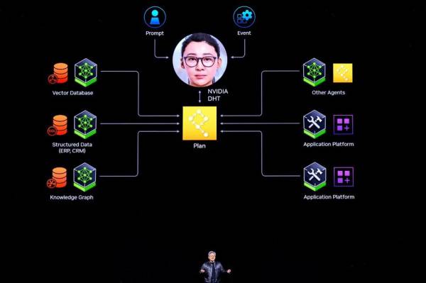 <i>El director ejecutivo de NVIDIA, Jensen Huang, habla durante la Conferencia anual de Inteligencia Artificial Nvidia GTC en el Centro SAP en San José, California, el 18 de marzo de 2024. FOTO JOSH EDELSON/AFP</i>