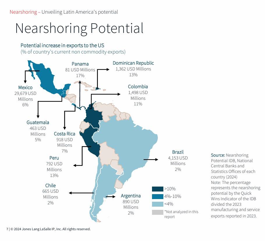 Costa Rica emerge como destino estratégico para el nearshoring