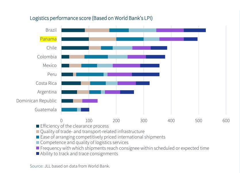 Costa Rica emerge como destino estratégico para el nearshoring